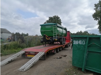 Landwirtschaftlicher Kipper