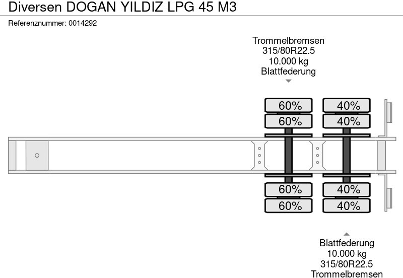 Tankauflieger Für die Beförderung von Kraftstoff Diversen DOGAN YILDIZ LPG 45 M3: das Bild 13