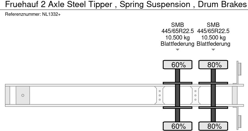 Kipper Auflieger Fruehauf 2 Axle Steel Tipper , Spring Suspension , Drum Brakes: das Bild 12