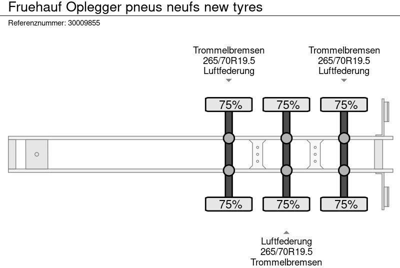 Tieflader Auflieger Fruehauf Oplegger pneus neufs new tyres: das Bild 13