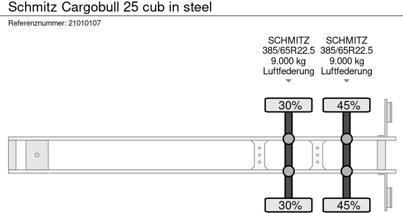 Kipper Auflieger Schmitz Cargobull 25 cub in steel: das Bild 11