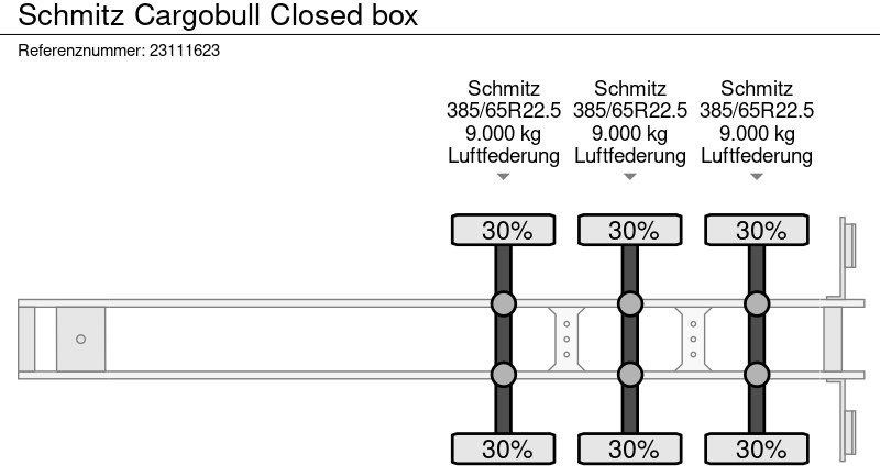 Koffer Auflieger Schmitz Cargobull Closed box: das Bild 16