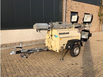 INGERSOLL RAND Lichtmasten