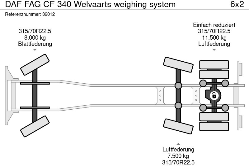 Müllwagen DAF FAG CF 340 Welvaarts weighing system: das Bild 19