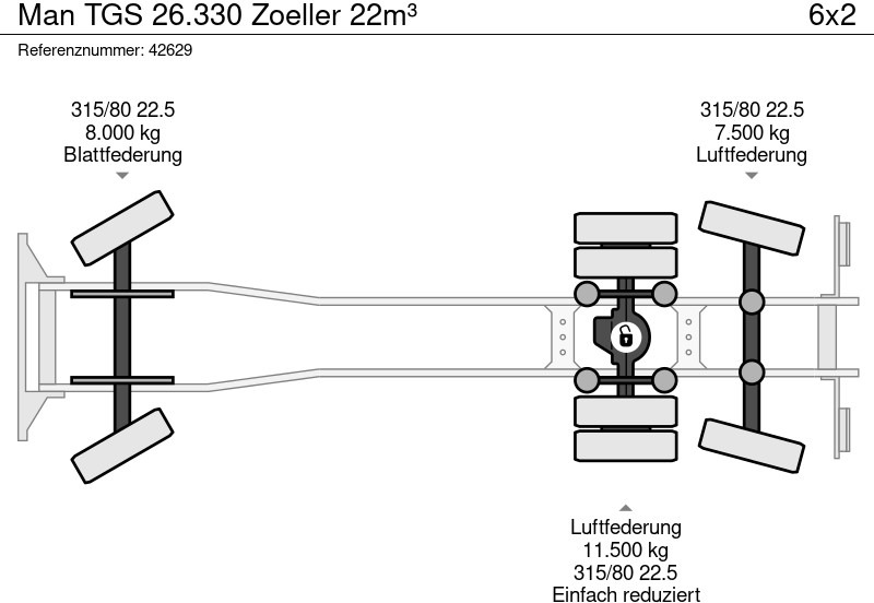 MAN TGS 26.330 Zoeller 22m³ – Finanzierungsleasing MAN TGS 26.330 Zoeller 22m³: das Bild 14