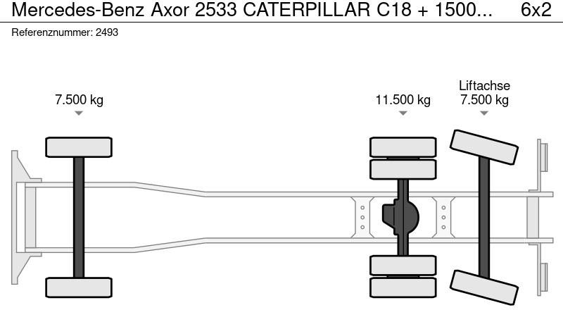 Saug-/ Spülfahrzeug Mercedes-Benz Axor 2533 CATERPILLAR C18 + 1500 BAR WOMA PUMP: das Bild 20