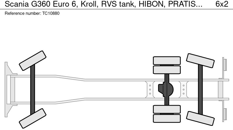 Scania G360 Euro 6, Kroll, RVS tank, HIBON, PRATISSOLI – Finanzierungsleasing Scania G360 Euro 6, Kroll, RVS tank, HIBON, PRATISSOLI: das Bild 11