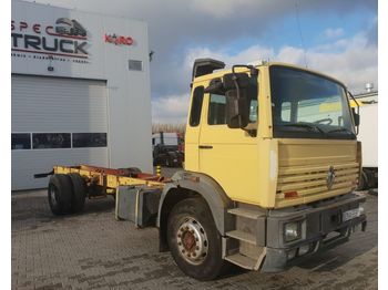 Fahrgestell LKW RENAULT Manager 290