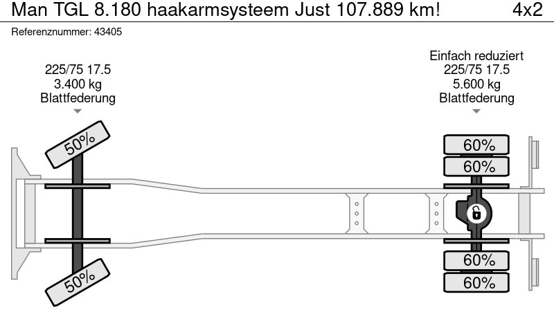 Abrollkipper MAN TGL 8.180 haakarmsysteem Just 107.889 km!: das Bild 18