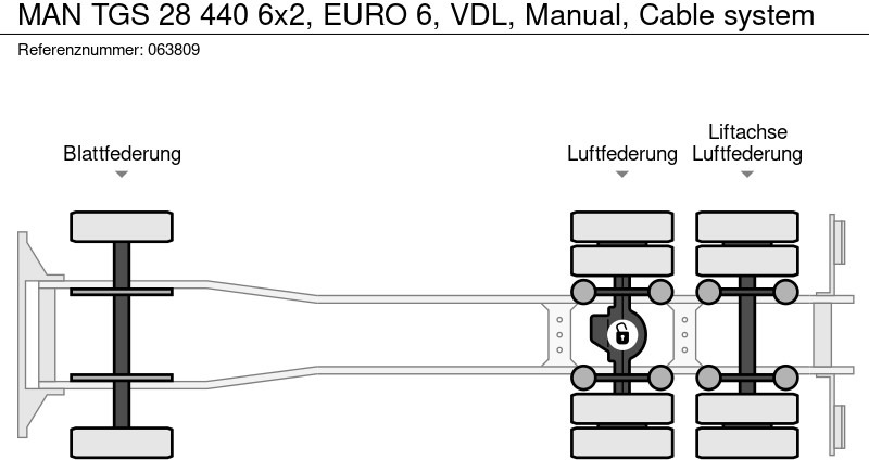 MAN TGS 28 440 6x2, EURO 6, VDL, Manual, Cable system – Finanzierungsleasing MAN TGS 28 440 6x2, EURO 6, VDL, Manual, Cable system: das Bild 20