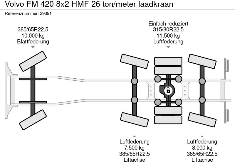 Abrollkipper, Autokran Volvo FM 420 8x2 HMF 26 ton/meter laadkraan: das Bild 13