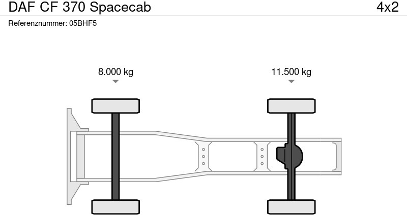 Sattelzugmaschine DAF CF 370 Spacecab: das Bild 18