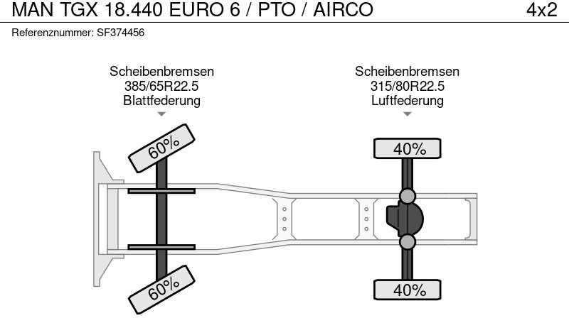 Sattelzugmaschine MAN TGX 18.440 EURO 6 / PTO / AIRCO: das Bild 14