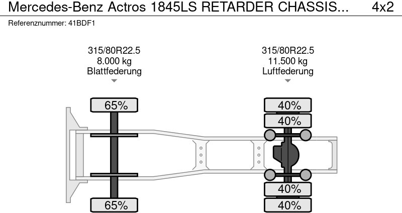 Sattelzugmaschine Mercedes-Benz Actros 1845LS RETARDER CHASSISNR: L801632 HOLLAND TRUCK EURO6 NEUE TUV!!: das Bild 15