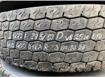 GOODYEAR Felgen und Reifen