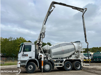 Fahrmischer 2004 MERCEDES-BENZ ACTROS 3241K 8X4/4 PUMI: das Bild 4