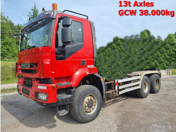 Fahrgestell LKW