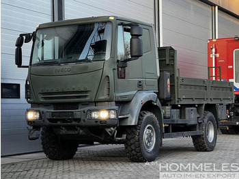 IVECO EuroCargo 100E Pritsche LKW