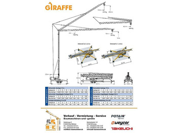 Minikran Giraffe 350.15-M: das Bild 3