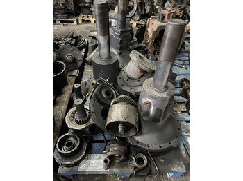CASE Transmission