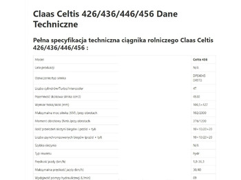 CLAAS Ersatzteile