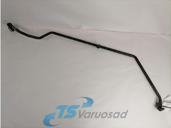 VOLVO Heizung/ Lüftung