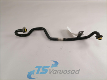 VOLVO Heizung/ Lüftung
