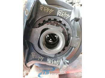 Fahrantrieb für LKW Volvo Volvo reduktor RSS1344C 4,11 RSS1344C: das Bild 5 Fahrantrieb für LKW Volvo Volvo reduktor RSS1344C 4,11 RSS1344C: das Bild 5