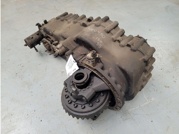 TEREX Transmission