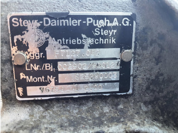 Transmission für Mobilkran Terex AC 75 transfer case: das Bild 5