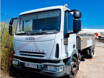 LKW