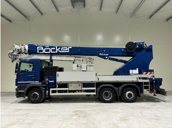 BÖCKER Mobilkran