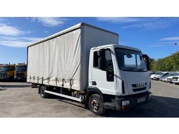 IVECO EuroCargo 75E Plane LKW