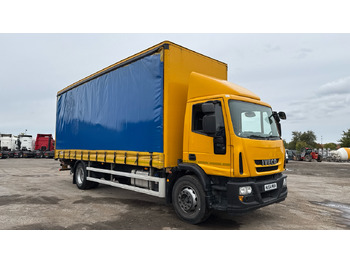IVECO EuroCargo 180E Plane LKW