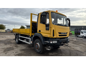 IVECO EuroCargo 150E Pritsche LKW