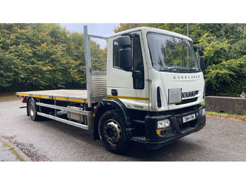 IVECO EuroCargo 180E Pritsche LKW