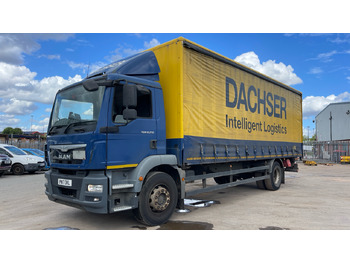 Plane LKW MAN TG-M 18.250: das Bild 2