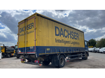 Plane LKW MAN TG-M 18.250: das Bild 4