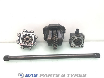 SCANIA Achse und Teile