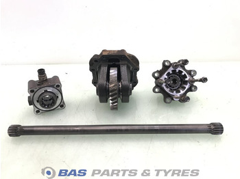 SCANIA Achse und Teile