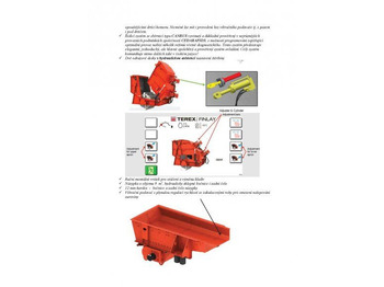 Prallbrecher TEREX-FINLAY I-140: das Bild 4