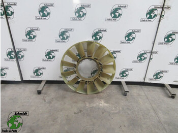 MAN TGX Ventilator