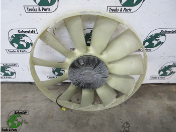 MAN TGS Ventilator