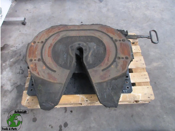 JOST Sattelkupplung
