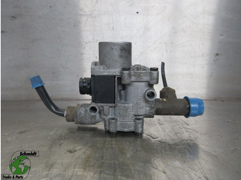 SCANIA P Ersatzteile