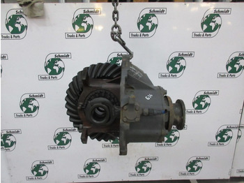 Differenzial Getriebe für LKW Volvo 20836787/20729737/BSS35A/RATIO 4.13 VOLVO FL210 DIFFERENTIEEL: das Bild 3