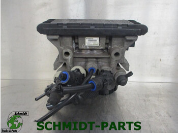 VOLVO Bremsteile
