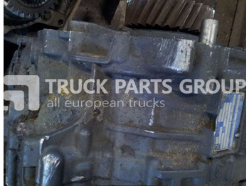 ZF Getriebe