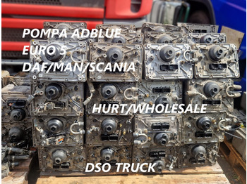 SCANIA Ersatzteile