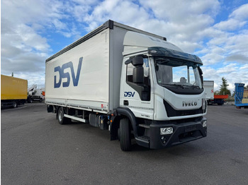 IVECO EuroCargo 140E Plane LKW